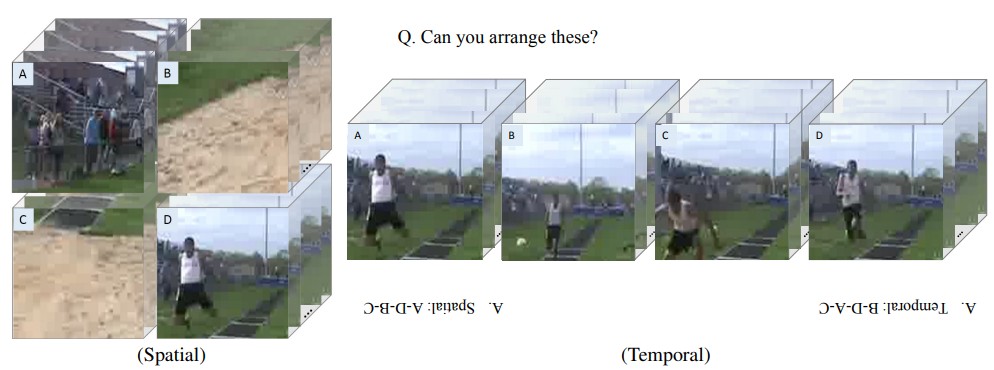 Self-Supervised Video Representation Learning with Space-Time Cubic Puzzles