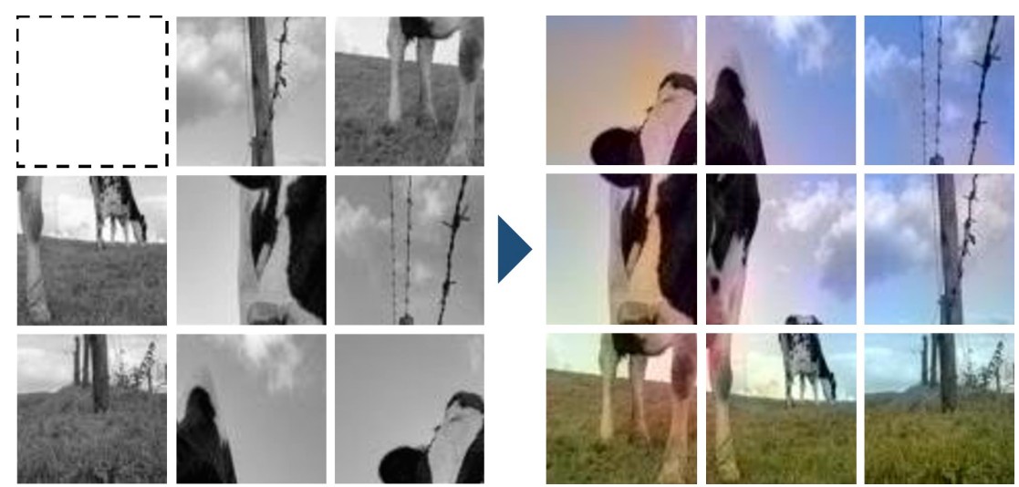 Representation Learning by Completing Corrupted Jigsaw Puzzles