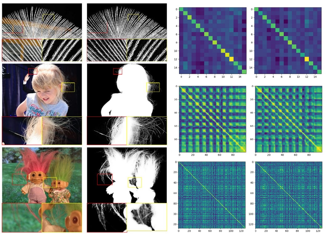 Lightweight Deep CNN for Natural Image Matting via Similarity Preserving Knowledge Distillation