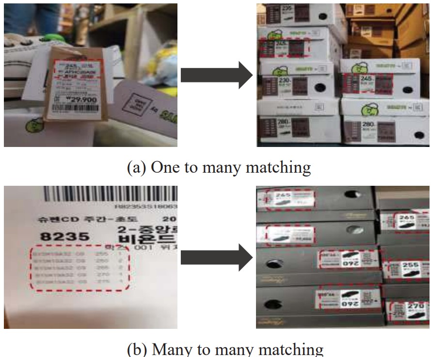 OCR-Based Inventory Management Algorithms Robust to Damaged Images