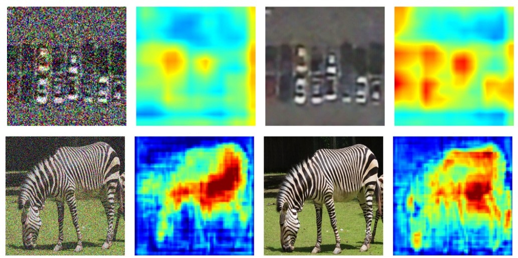 Self-supervised Feature Enhancement Networks for Small Object Detection in Noisy Images
